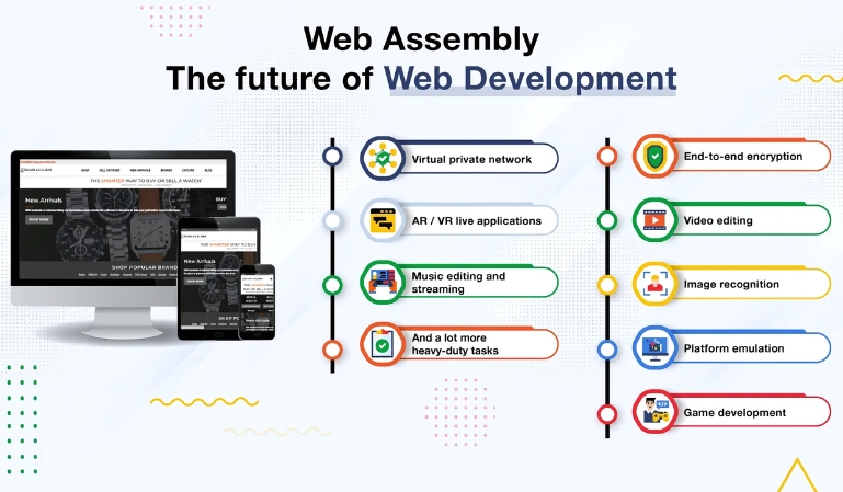 Web Assembly